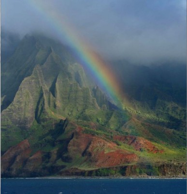 Hawaii: Island Science