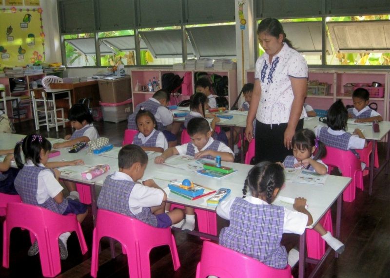 Pastoral Care & English Teaching in Thailand