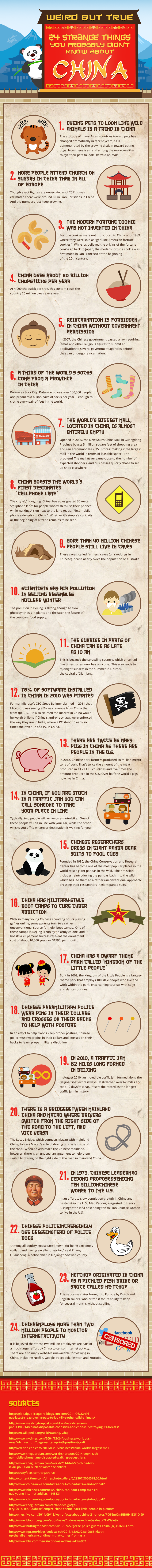 Infographic:24 Strange Things You Probably Didn’t Know About China
